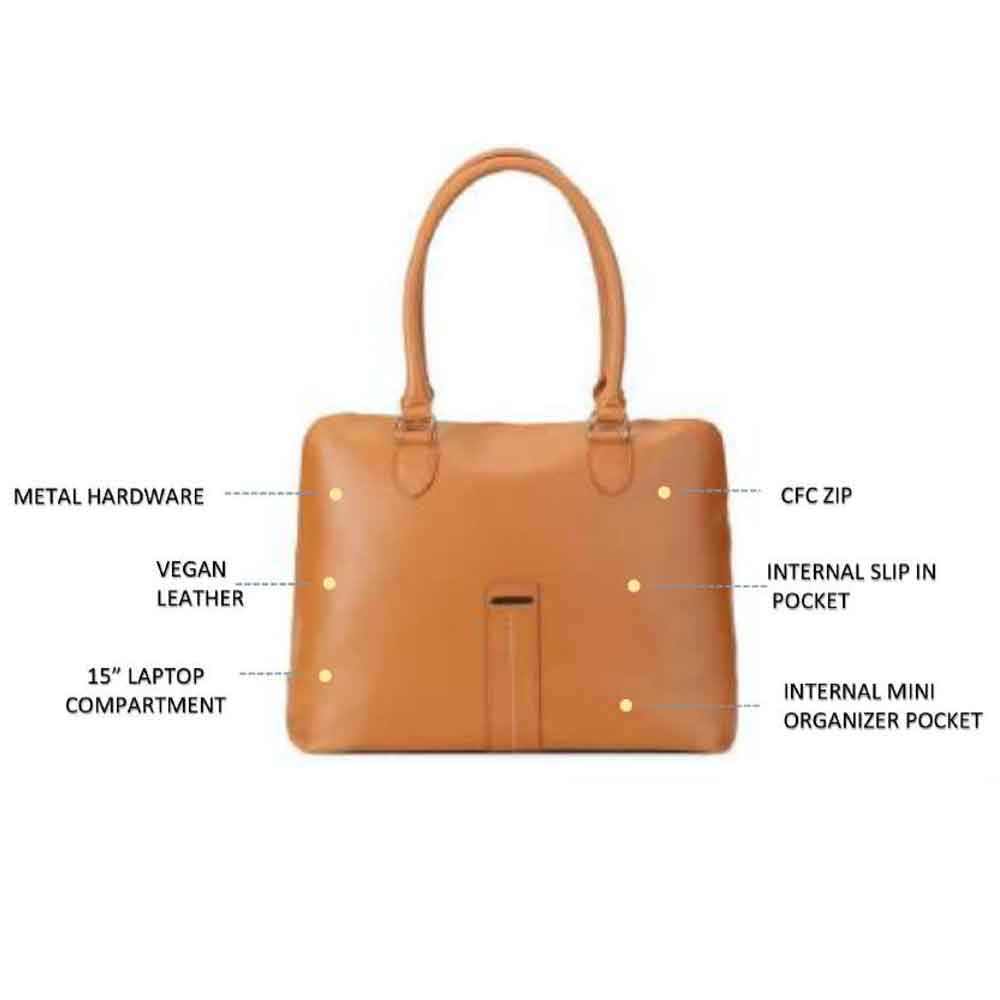 Rugsak Bags-Women Satchel Laptop Bags(TED)