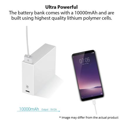 Portronics Power box 10K-10000mAh Power Bank With Single USB Output