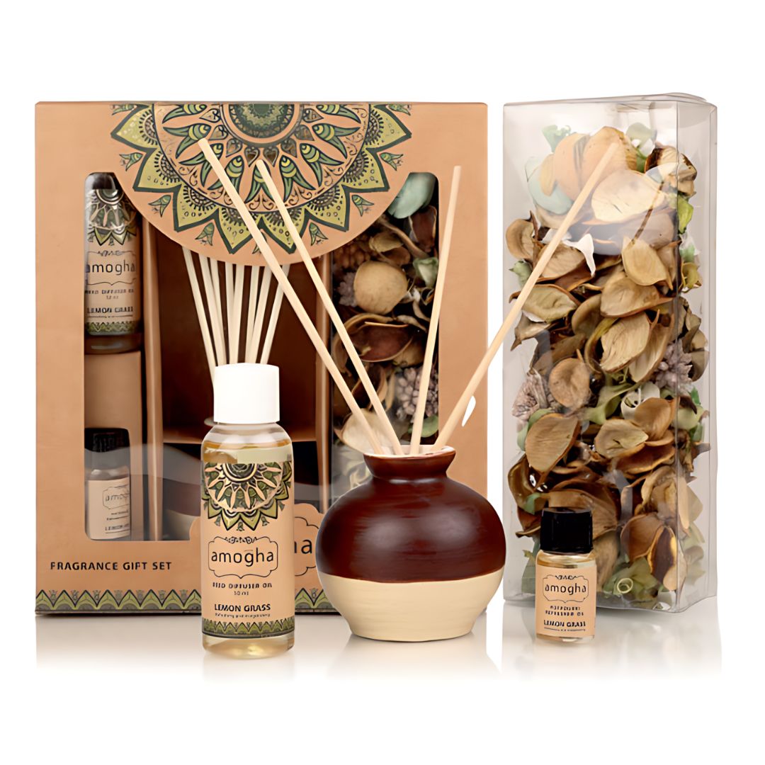 IRIS - Fragrance gift set